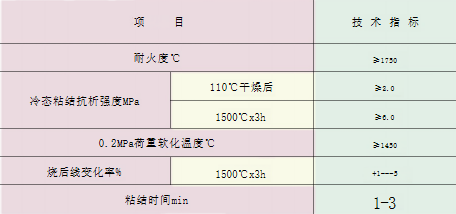 ff603596e3d71dad9724e0d7661858e3