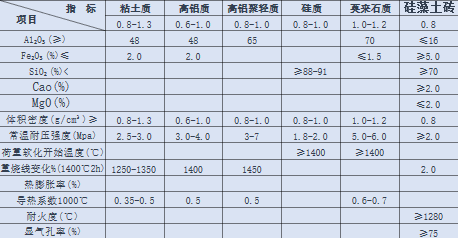 56a4042e0b9e13bf2ed2f5175798e40e